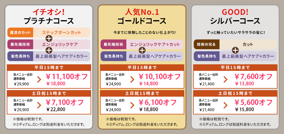 プラチナコース、ゴールドコース、シルバーコースの説明